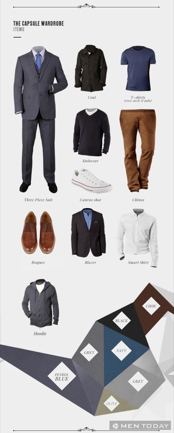 Mix đồ nam đa phong cách cùng trang phục cơ bản (P3)