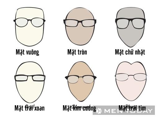 Gợi ý: Chọn kiểu kính phù hợp gương mặt nam giới