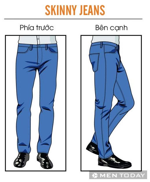 Cách phân loại quần jeans nam theo đặc điểm
